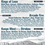 YouTube & 5 Gum will live Video Stream Kanye West at Coachella 2011. [Confirmed]